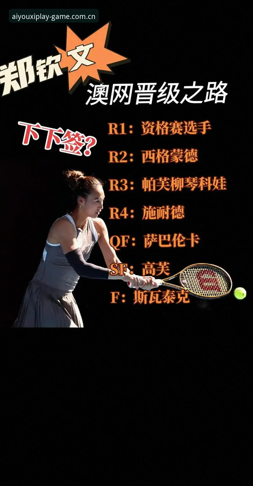 揭秘：一张外卡如何改写了郑钦文的2026赛季剧本？